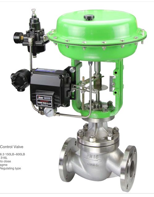 閥門(mén)正確選型的重要性,你都了解嗎